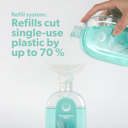 Eucalyptus Mint - Complete Scent Set (Dispenser + Refills) - Gunk Getter Gunk Getter Gunk Getter