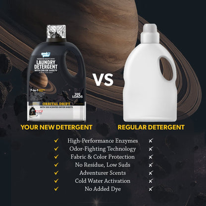 Gunk Getter Heavy Duty Premium Laundry Detergent + Built - In Dryer Sheets (100 Loads) - ORBITAL DRIFT - Gunk Getter Gunk Getter Gunk Getter
