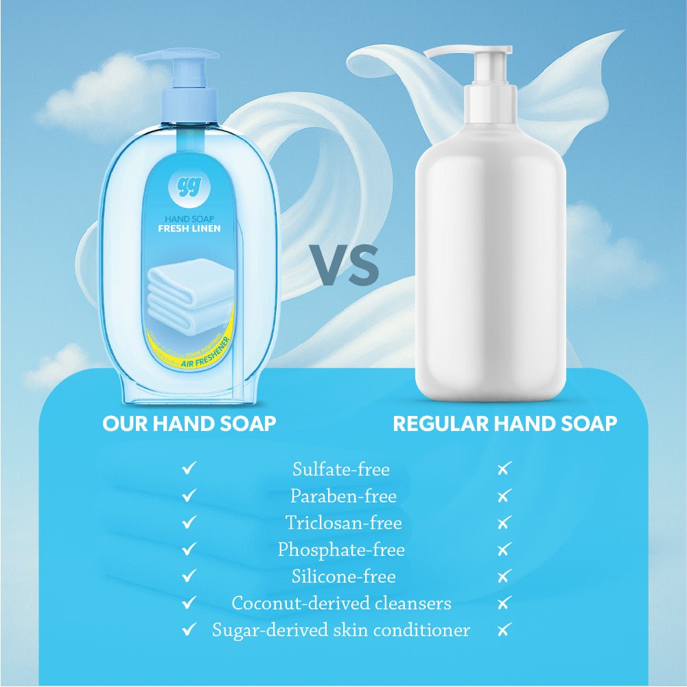 Hand Soap + Hidden Air Freshener — Discovery Set (3 Scents) - Gunk Getter Gunk Getter Gunk Getter