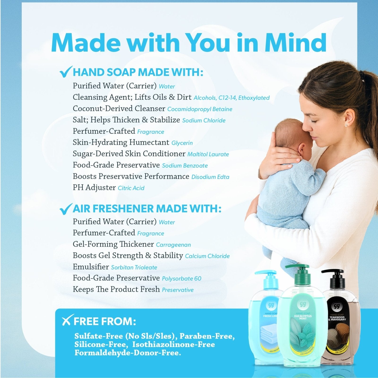 Hand Soap + Hidden Air Freshener — Discovery Set (3 Scents) - Gunk Getter Gunk Getter Gunk Getter