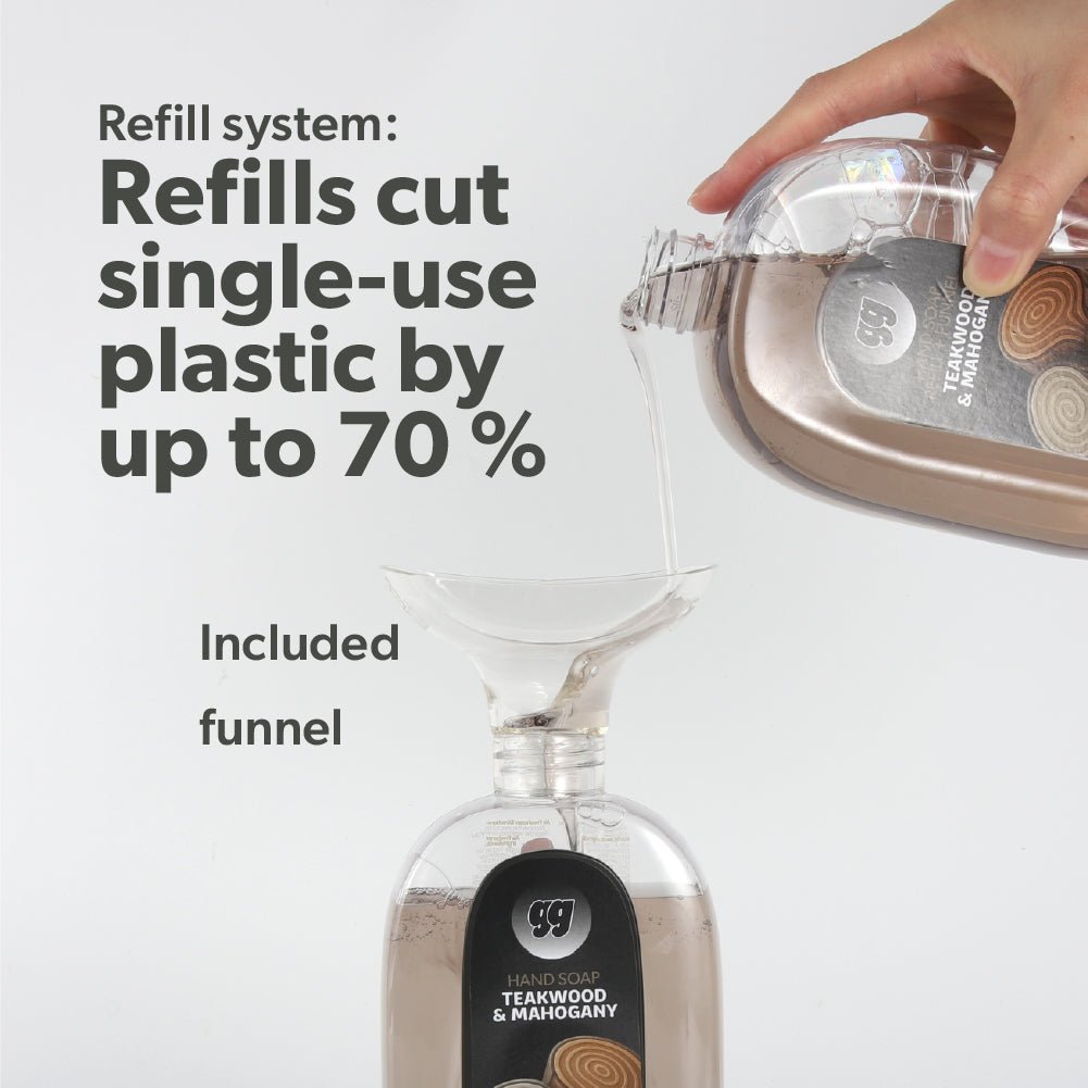 Teakwood & Mahogany - Complete Scent Set (Dispenser + Refills) - Gunk Getter Gunk Getter Gunk Getter