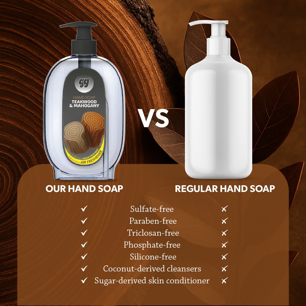 Teakwood & Mahogany - Complete Scent Set (Dispenser + Refills) - Gunk Getter Gunk Getter Gunk Getter
