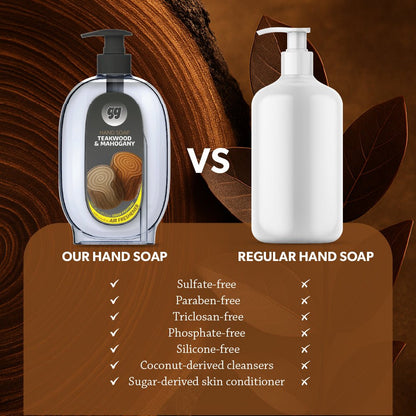 Teakwood & Mahogany - Complete Scent Set (Dispenser + Refills) - Gunk Getter Gunk Getter Gunk Getter